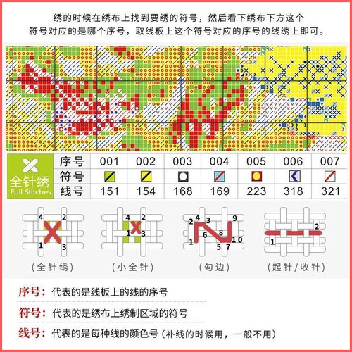 圣诞星星人十字绣抱枕2026年新款客厅沙发儿童卧室靠枕小件自己绣 - 图2