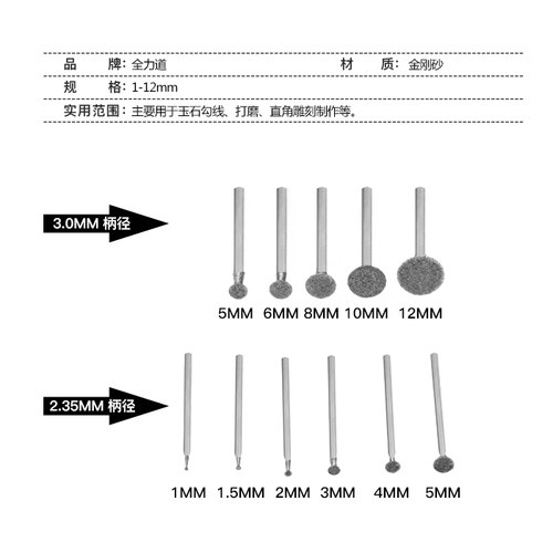 金刚砂磨头C针C2薄钉头玉雕工具翡翠打磨雕刻玉石琥珀蜜蜡磨针 - 图0