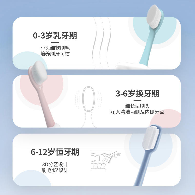 幸福草超柔万毛0--12岁分段护理儿童牙刷 深入清洁呵护龈升级大促