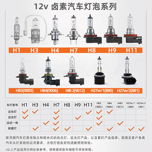 欧司朗卤素大灯适用宝沃BX3/BX5/BX6/BX7远近光灯泡前大灯 - 图2