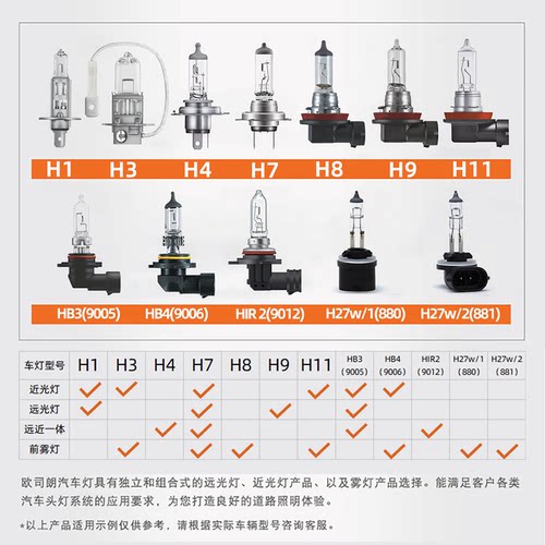 欧司朗车灯H7H1H4H11HB3近光灯远光雾灯9012汽车大灯高亮卤素灯泡 - 图0