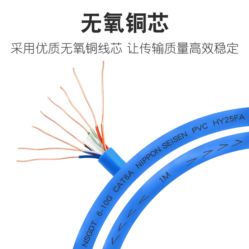 NIPPON seisen日线原装CAT6a超六类非屏蔽万兆网线纯铜网络线家用 - 图0