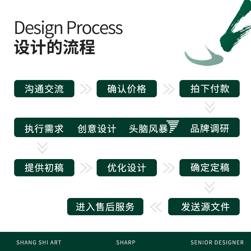 美食餐饮菜单火锅烧烤西餐厅酒店奶茶饮品价目表psd设计素材模板,淘宝优惠券,粉丝福利购,淘宝优惠卷