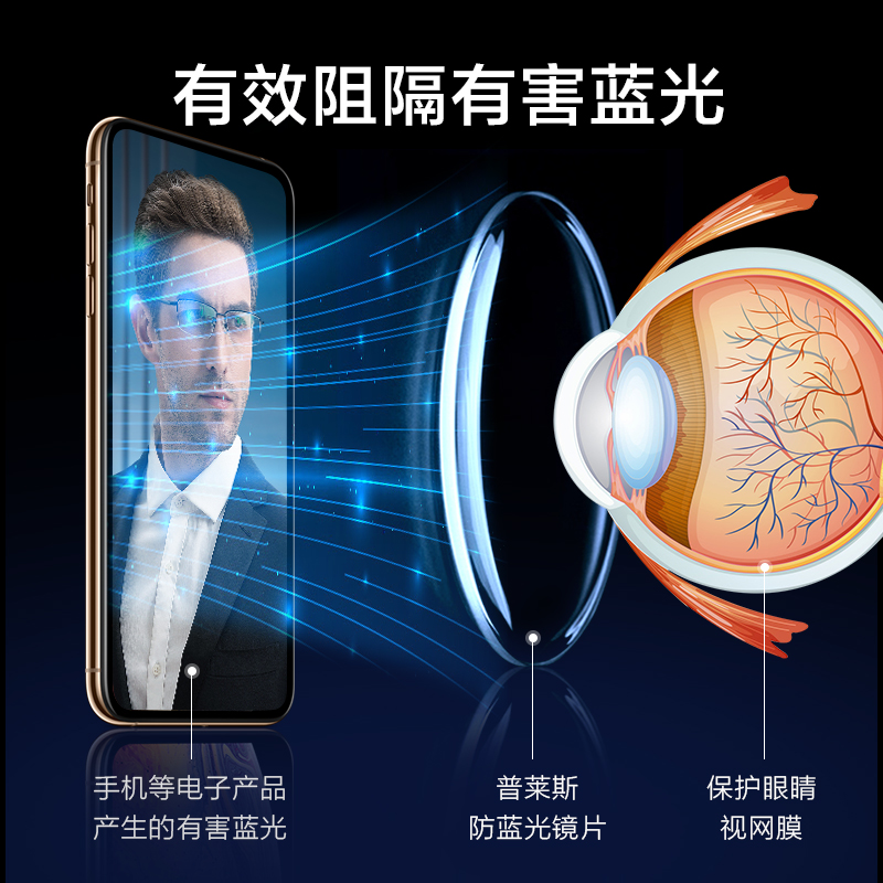 pulais眼镜旗舰店老花镜远近两用男高清防蓝光辐射抗疲劳超轻便智能老人老花眼镜女2