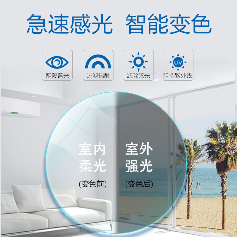 Price anti-blue light photochromic lenses can be used as two lenses
