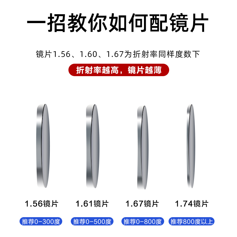 pulais眼镜旗舰店普莱斯近视眼镜女大脸显瘦超轻眼睛框有度数可配变色复古镜框男潮2