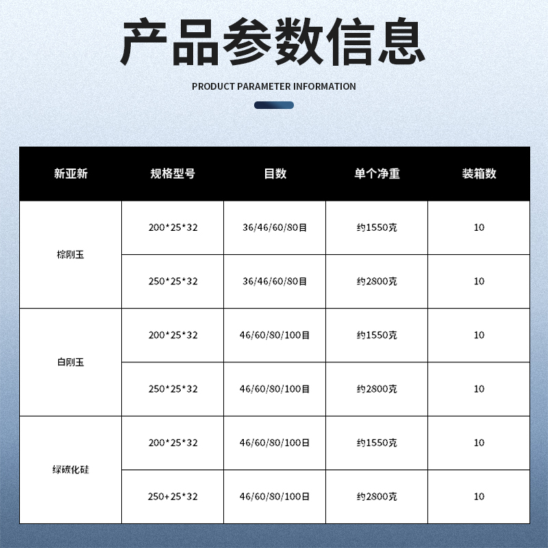 新亚新陶瓷砂轮 250x25x32 棕刚玉 白刚玉 绿碳化硅 抛光打磨包邮 - 图0