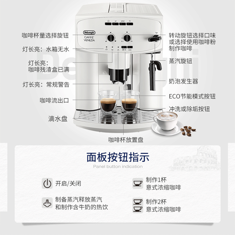 Delonghi/德龙 ESAM2200.W意式浓缩小型家用咖啡机全自动办公室-图1