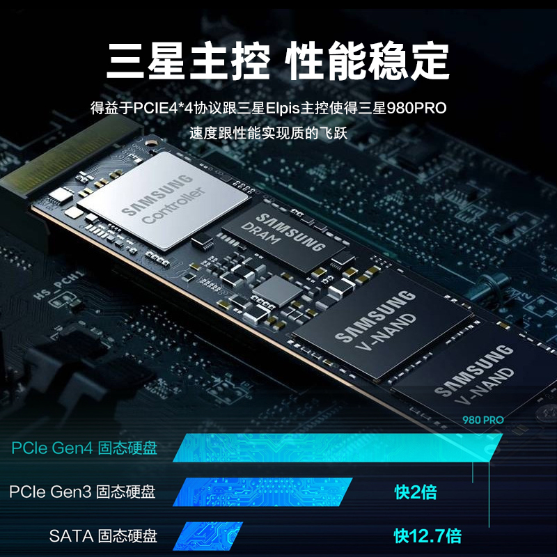 三星980PRO 990PRO1TB 2T 4.0 NVME m.2笔记本台式机电脑固态硬盘 - 图3