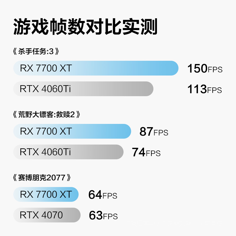 宁美国度AMD海景房R7 8700F/RX 6600/6750GRE/7700XT/7800XT台式电脑主机2K电竞3A游戏直播家用整机DIY组装机-图0