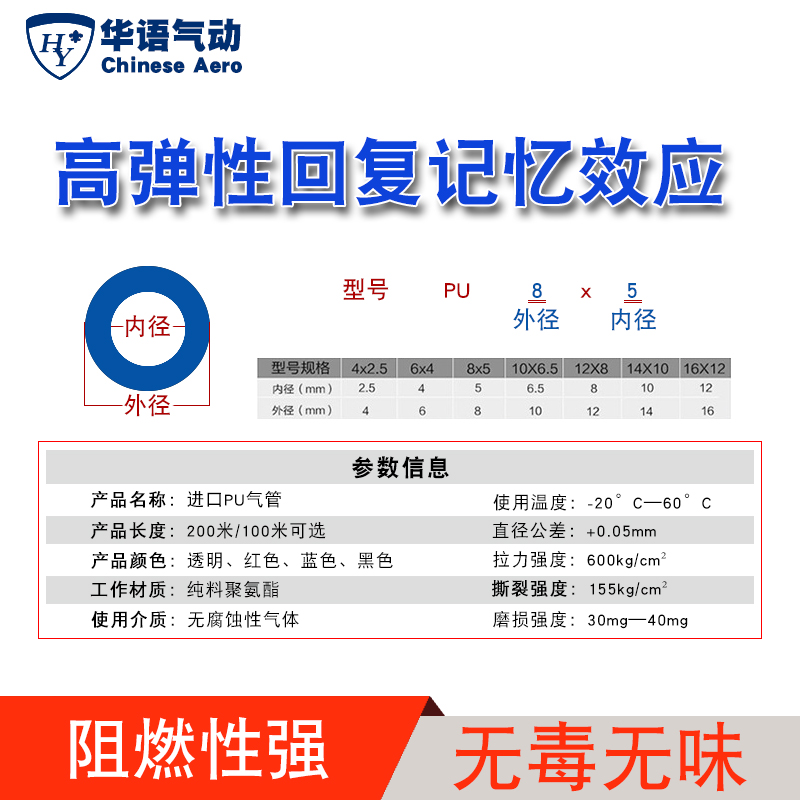 PU8*5进口料气管空压机 气动软管外径8MM /12*8/10*6.5/6*4/4*2.5 - 图3