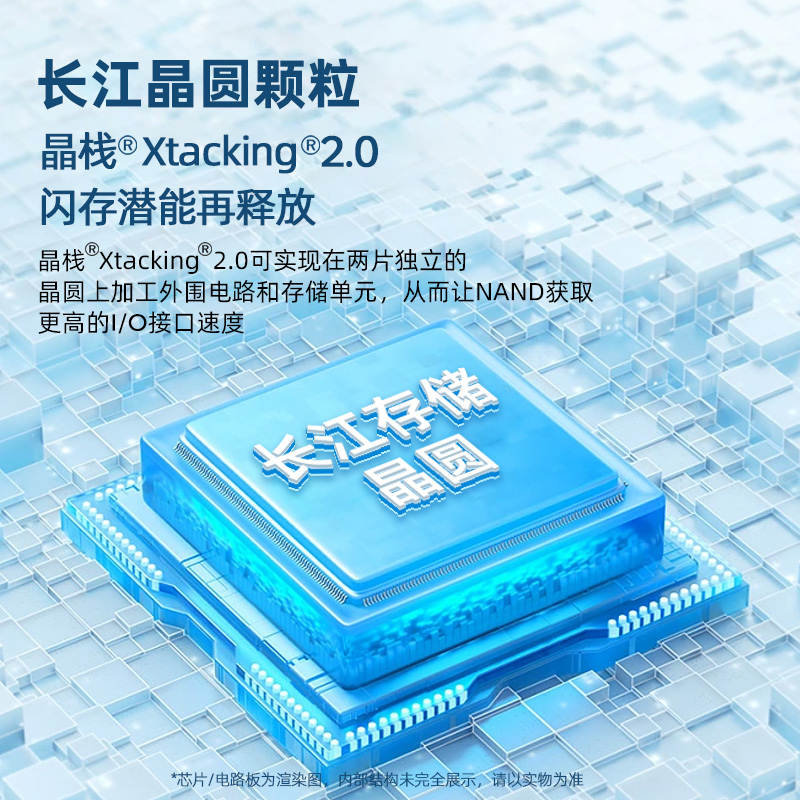 长江存储颗粒移动固态硬盘4t大容量1t固态u盘mac移动硬盘ssd2T - 图1