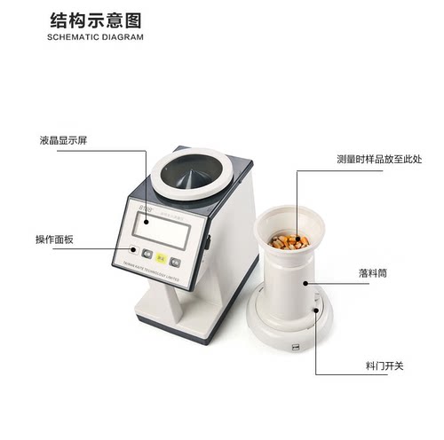 KETT凯特PM-8188-A NEW谷物水分测量仪|粮食水分测量仪水分仪配件 - 图2