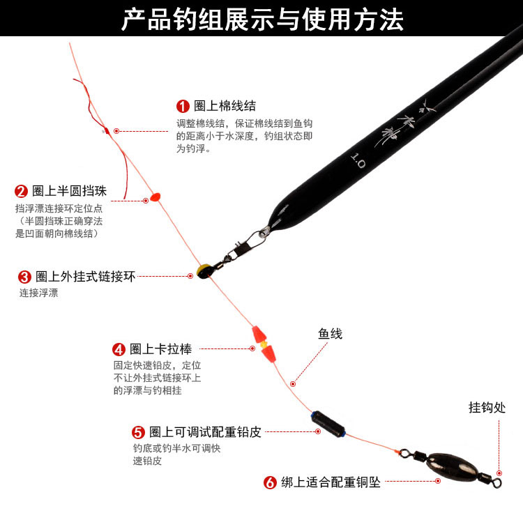 水神鱼漂 海钓漂矶钓浮漂阿波漂 远投立漂 自重海钓鱼漂 钓鱼用品 - 图2