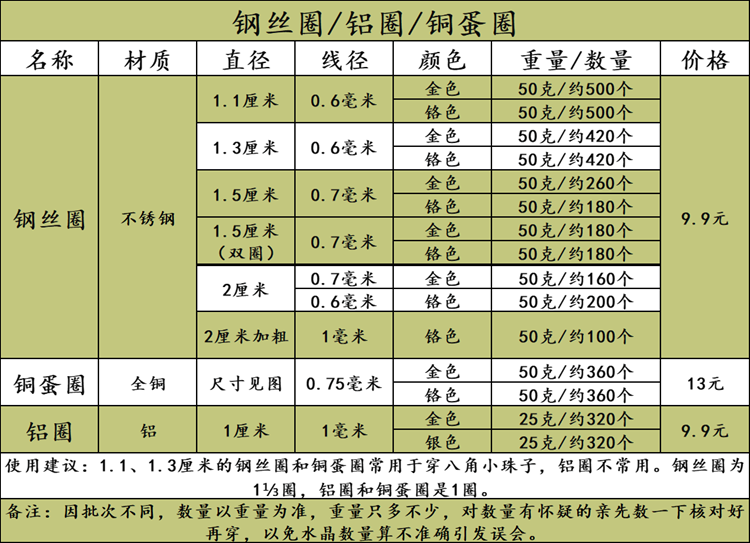 水晶灯饰配件 钢丝圈全铜蛋铝圈串八角珠金属不锈连接环扣diy门帘 - 图2