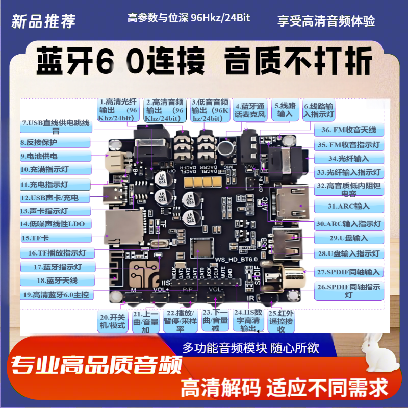 蓝牙6.0音频接收器 ARC光纤同轴适用音箱功放电视高质量专业音频,淘宝优惠券,粉丝福利购,淘宝优惠卷