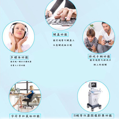 手按USB游戏脚踏开关 吃鸡脚踏板 金属开关手按开关采图脚踩开关 - 图3
