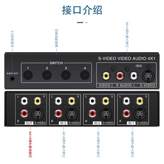 Tongli vssw41s terminal four-into-one switcher