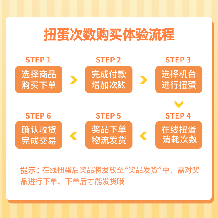 【尖峰卡牌】游戏王欢乐一番赏扭蛋机3，稀有卡片，售出不退不换 - 图0