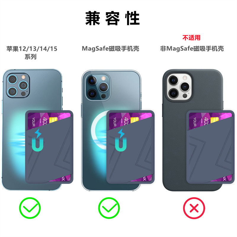 magsafe卡套适用苹果12手机iPhone13Pro Max硅胶磁吸贴片公交卡包-图0