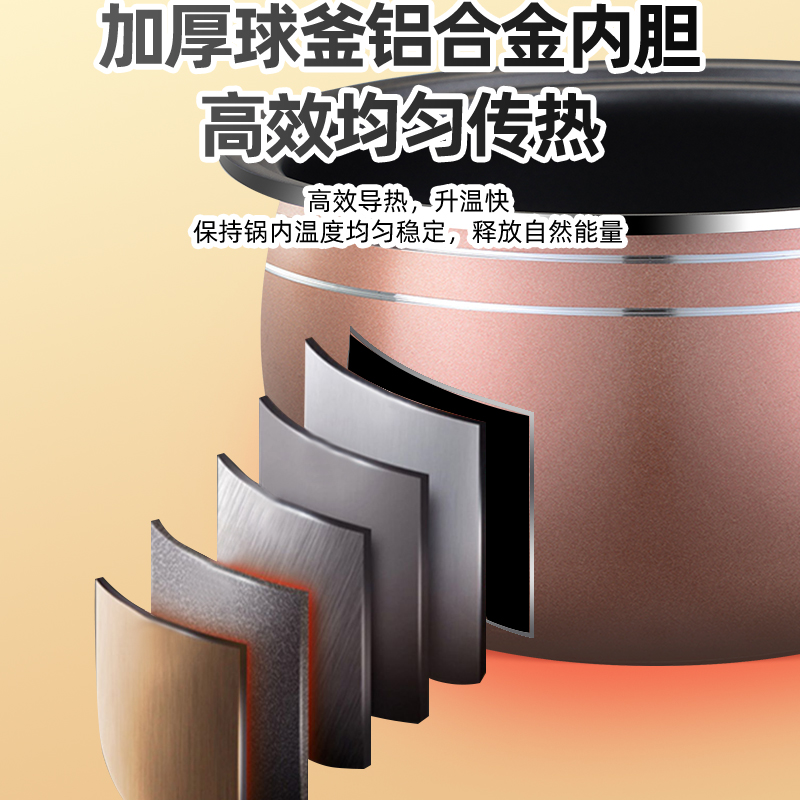 半球电饭锅家用老式正品多功能蒸煮2-3-4-5-6L迷你1人小型电饭煲-图2