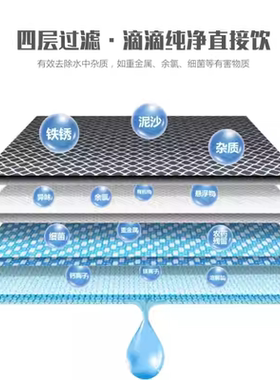 非原装滤芯适用万家乐儿童盾YCZ-CB63-T2D/T3A反渗透净水器耗材