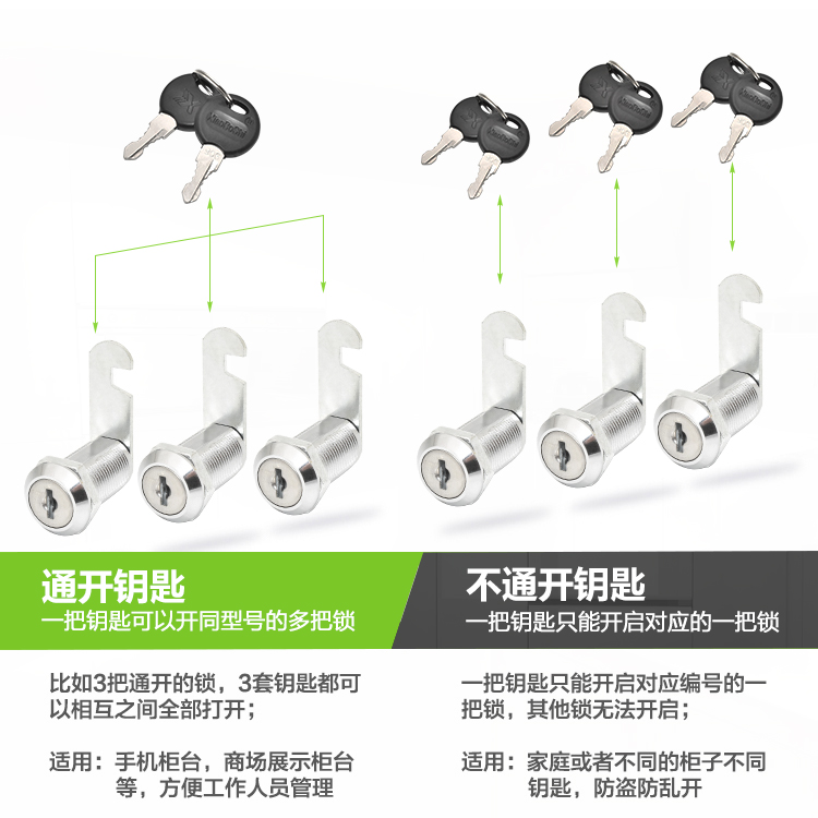 小博士信箱锁转舌锁信报箱文件柜门资料柜子锁扣铁皮柜锁抽屉锁芯 - 图0