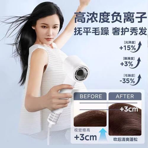 美的高速吹风机等离子冷热风家用电吹风筒FG208送情侣礼物-图0