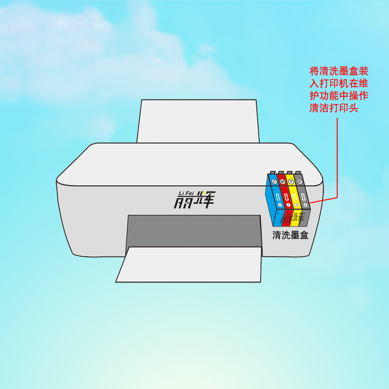 丽辉适用爱普生EPSON惠普HP佳能CANON兄弟brother打印机喷头打印头清通液清洗液清洗墨盒-图1