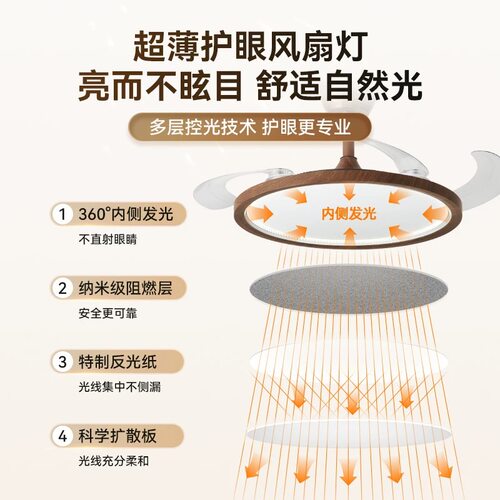 护眼风扇灯超薄隐形风扇客厅餐厅吊扇中古风胡桃木纹静音吊灯电扇 - 图2