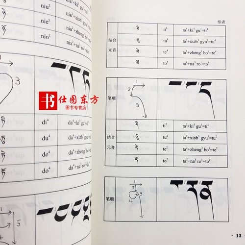 现货正版共2本藏语零基础学拼读+学藏文刘哲安岗措著西藏藏文古籍人民出版社GaKaWa藏语教学丛书臧汉文参考译文对照语法注解书籍