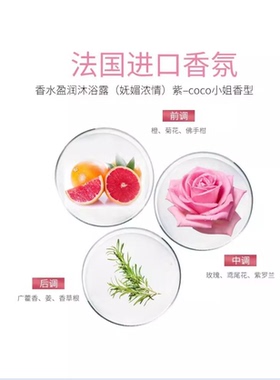 nak香水沐浴露乳女士持续留香全身香体滋润补水保湿除螨进口香氛