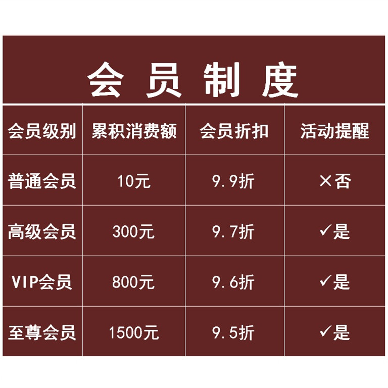 安利必速净手消毒凝露500ml 免洗杀菌抑菌消毒洗手液 - 图1