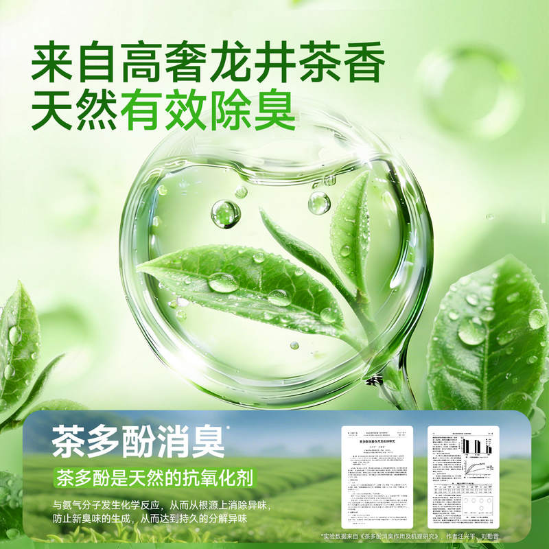 商品缩略图 1