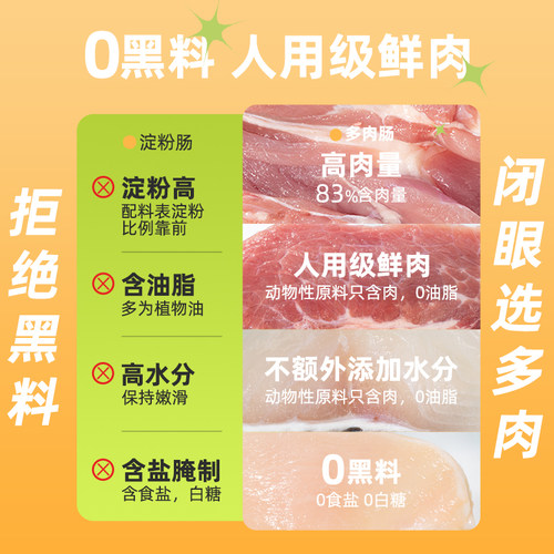 耐威克火腿肠宠物狗狗香肠狗零食鸡肉牛肉泰迪专用幼犬训犬奖励 - 图0