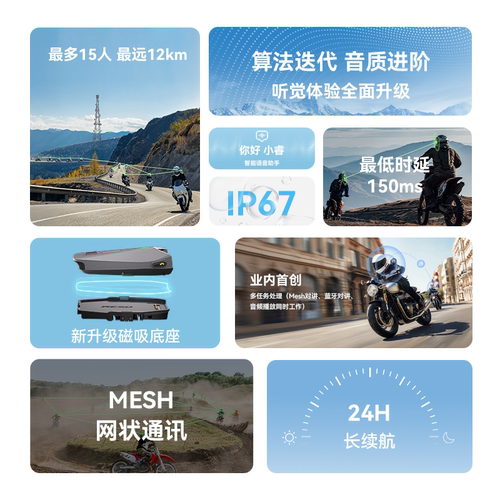 Reso Pilot Neo蓝牙耳机摩托车头盔mesh对讲长续航AI智能语音降噪 - 图3