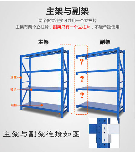 钢制重型货架中型组合仓储货架轻型仓库置物架地下室货架五金货架 - 图1