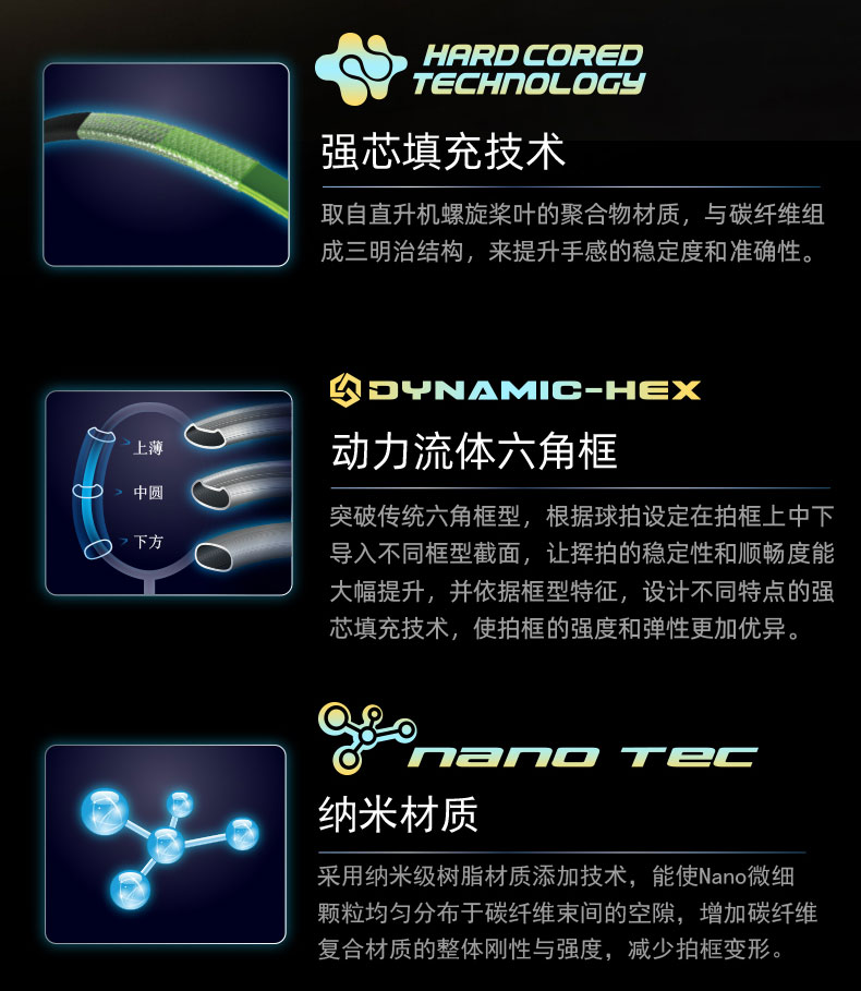 正品威克多VICTOR胜利羽毛球拍DX驭NANO7/6单拍碳纤维纳米7升级版-图0