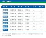 Yonex Yunix Badminton Badminton Patriarch King 12 Pack Yy Учебный бал AS9 Goose Sware AS05 Duck Mao 03