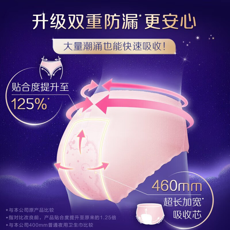 花王乐而雅晚安裤S-M码2片*4包共8片夜用超薄透气裤型卫生巾 - 图1