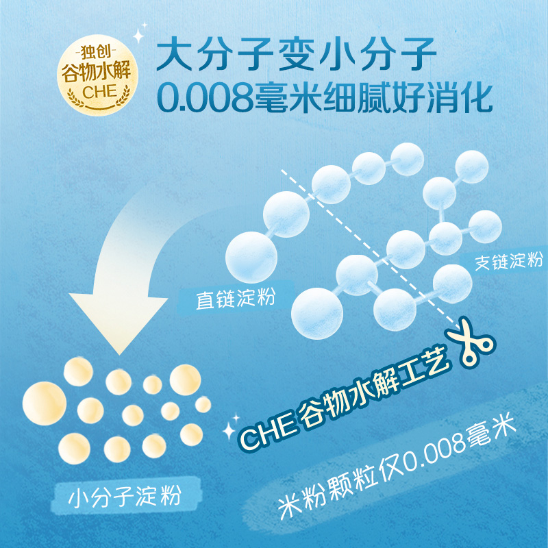 嘉宝胡萝卜营养米粉高铁米粉婴儿辅食米糊6月龄
