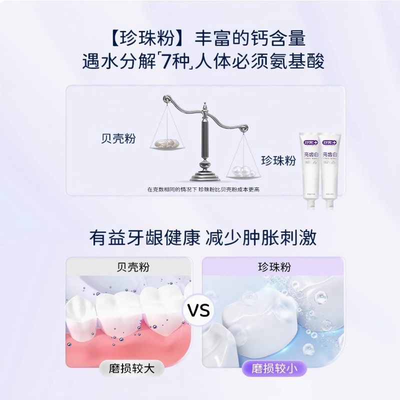 舒客牙膏专效系列去口臭护龈亮白成人家庭组合装实惠1套+2支牙刷