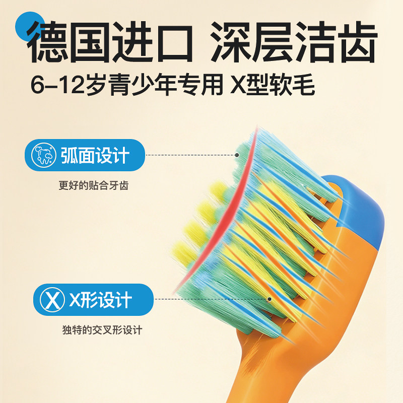 图 5