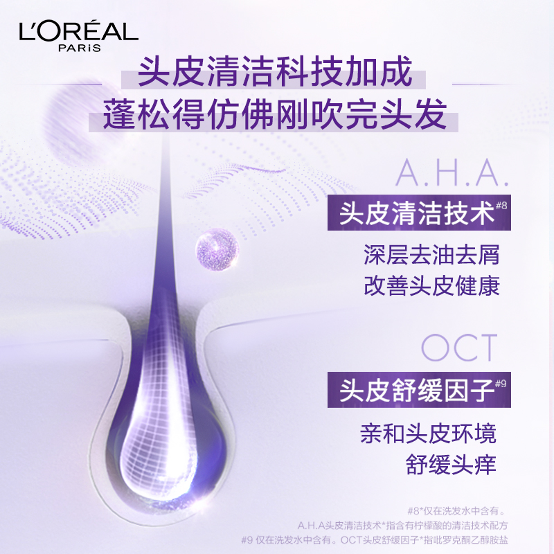 歐萊雅紫安瓶玻尿酸洗發水440ml*2+潤發乳440ml*1蓬松洗發膏_天貓超市_美發護發_假發