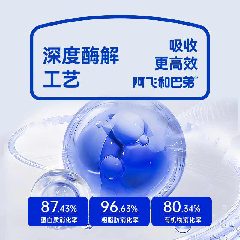 【右上角进直播间】阿飞和巴弟猫粮E76纯享版成幼猫通用无冻干 【右上角进直播间】阿飞和巴弟猫粮E76纯享版成幼猫通用无冻干