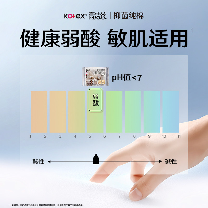 高洁丝日用阳光烘烘抑菌纯棉240mm14片姨妈巾卫生巾 - 图2