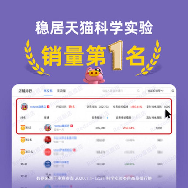 火星猪科学实验套装小学生益智玩具 天猫超市科学实验