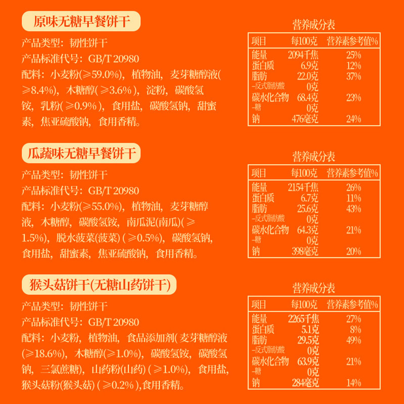 嘉士利薄脆无糖早餐饼干休闲零食1128g健康送礼混合口味年货礼盒