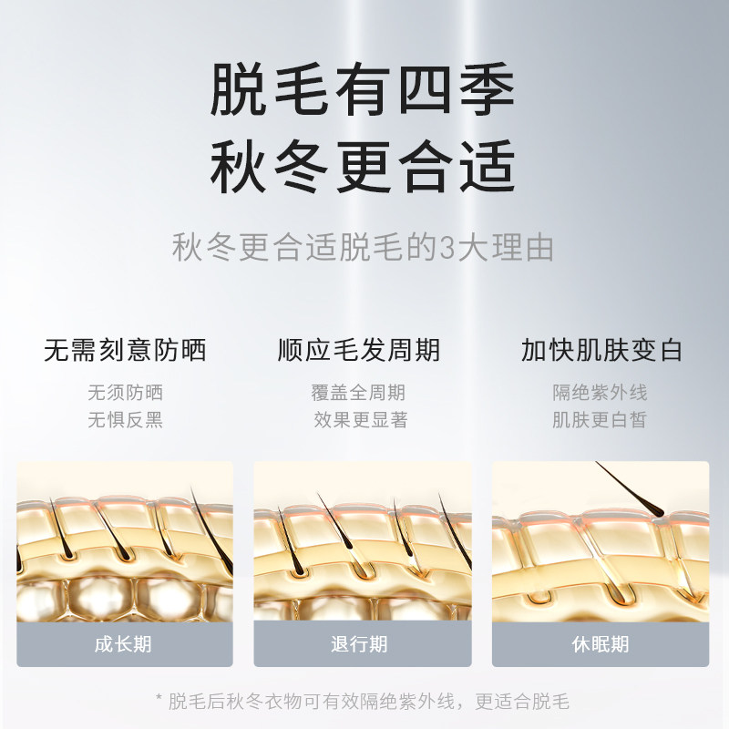 ulike蓝宝石冰点a31脱毛仪电动台 天猫超市脱毛仪器