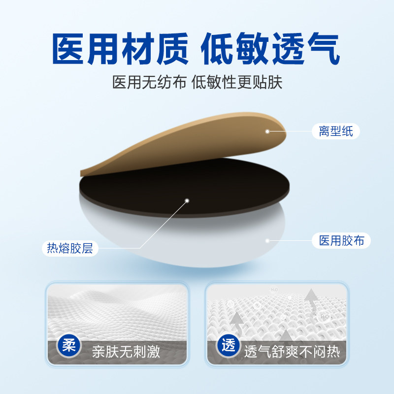 晕车贴成人儿童宝宝耳后肚脐贴外出晕车晕船晕机缓解眩晕呕吐*3盒,淘宝优惠券,粉丝福利购,淘宝优惠卷